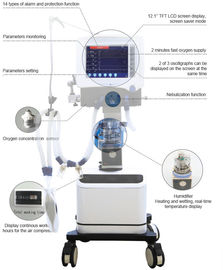 임시 직원 조정 병원 통풍기 기계, 튼튼한 산소 호흡기구