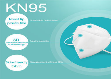 N95 처분할 수 있는 의학 가면 높은 Breathability Meltblown 여과 중앙 층